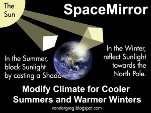Space Mirror - a FIX for Global Warming - diagram by gvan42