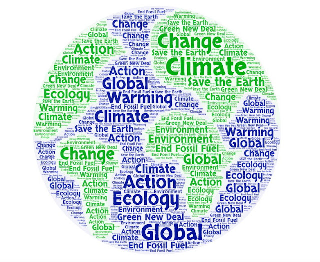 Climate Change Word Art